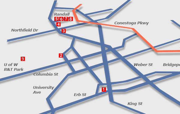 Map of KW properties
